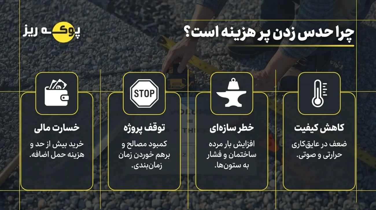 چرا محاسبه دقیق مقدار پوکه معدنی اهمیت دارد؟
